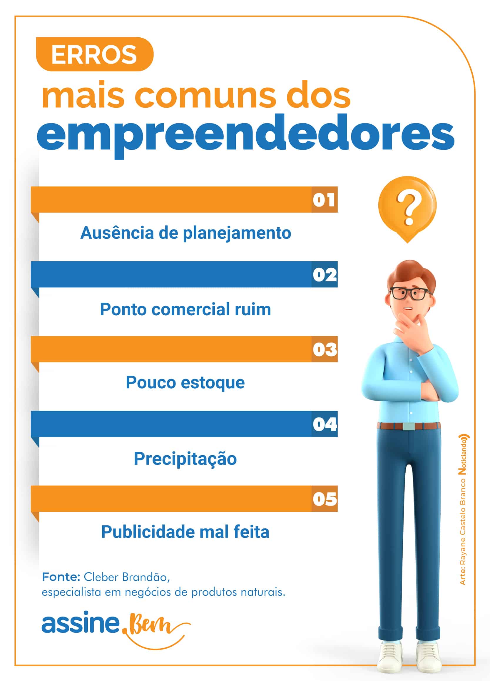 Infográfico sobre erros mais comuns dos empreendedores