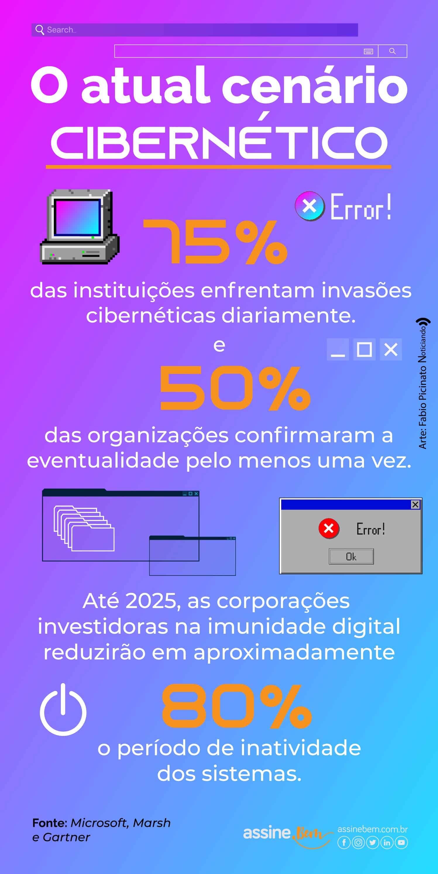 infografico