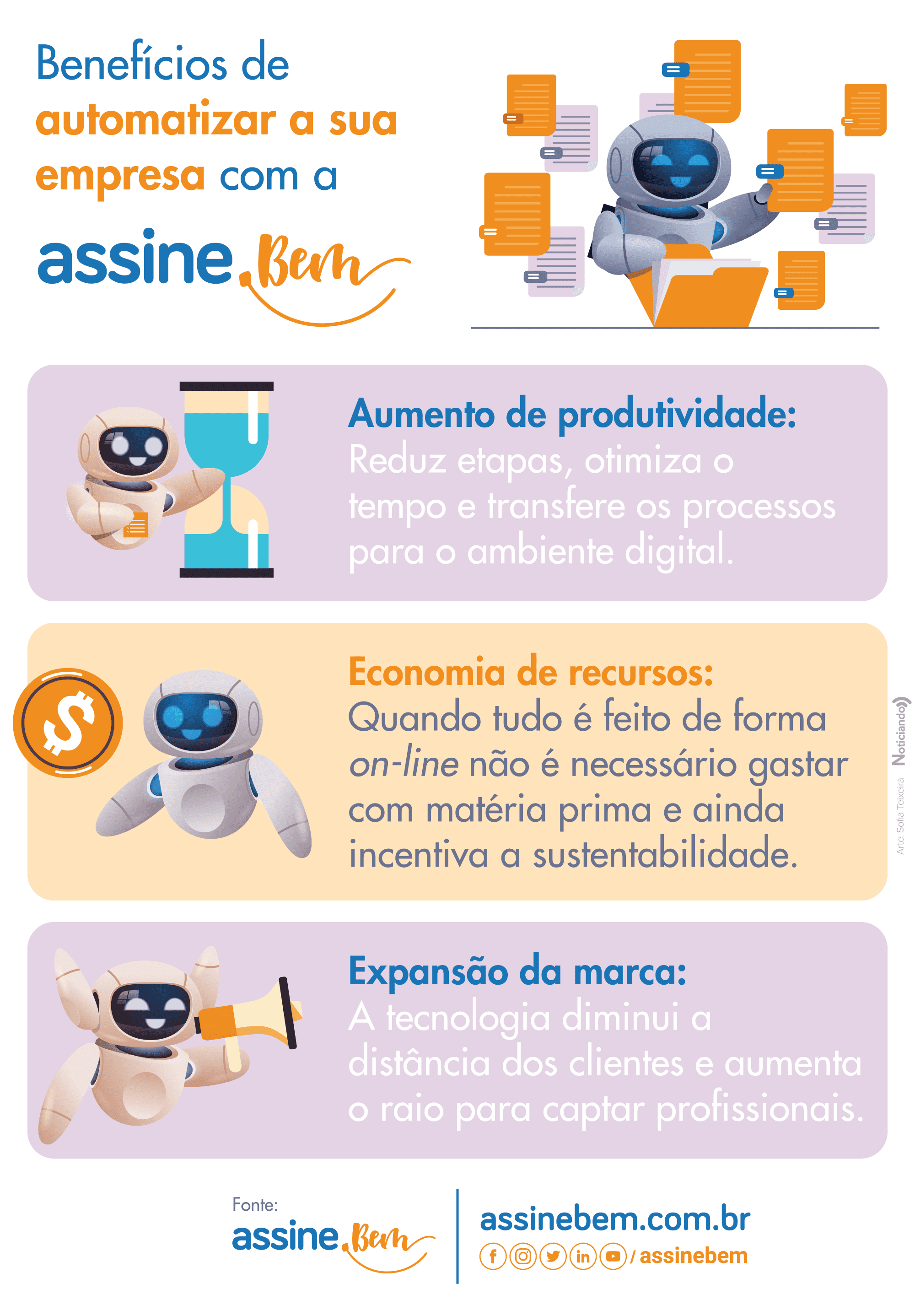 infográfico listando três vantagens de contar com a Assine Bem na sua empresa