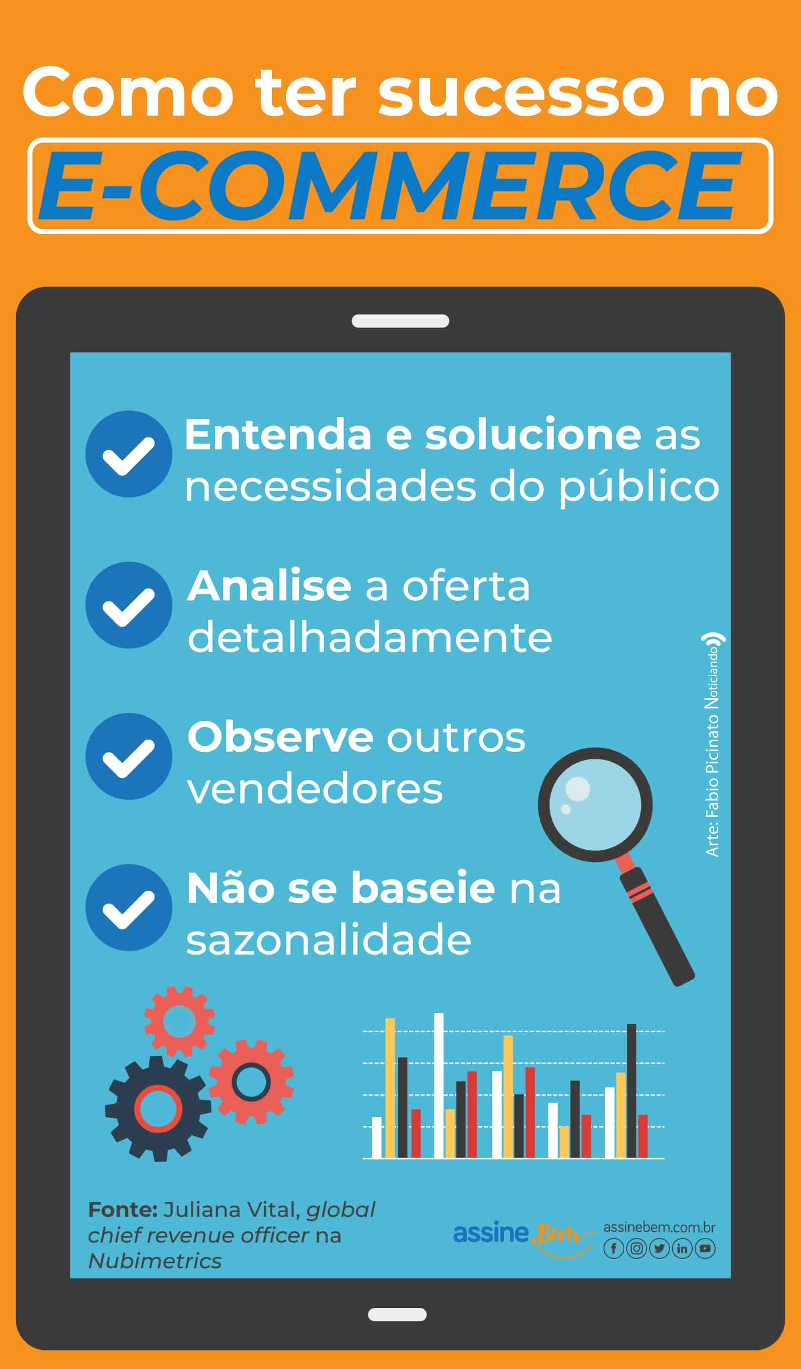 infográfico COMO TER SUCESSO NO E-COMMERCE