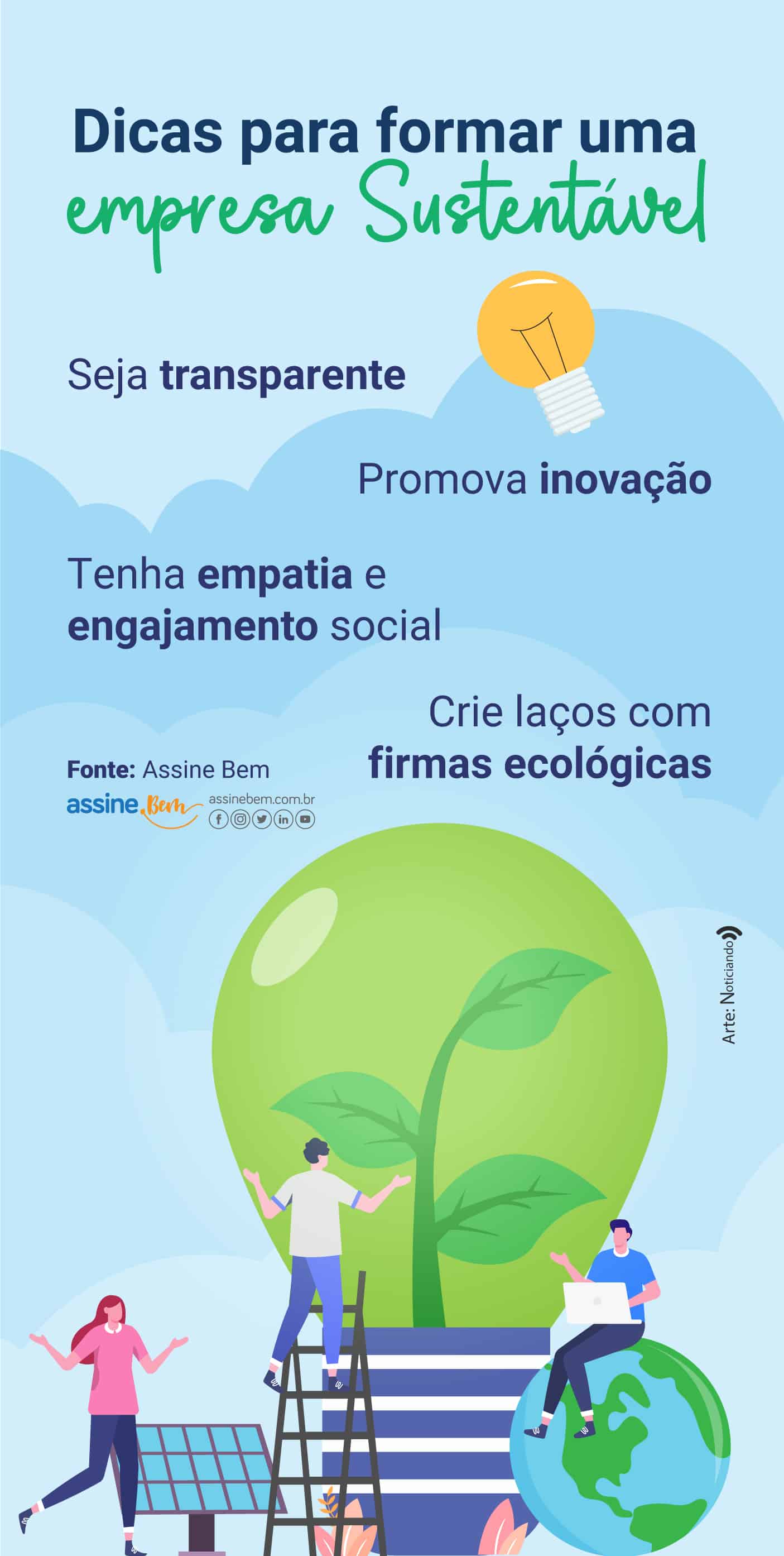 infográfico Dicas para formar uma empresa sustentável