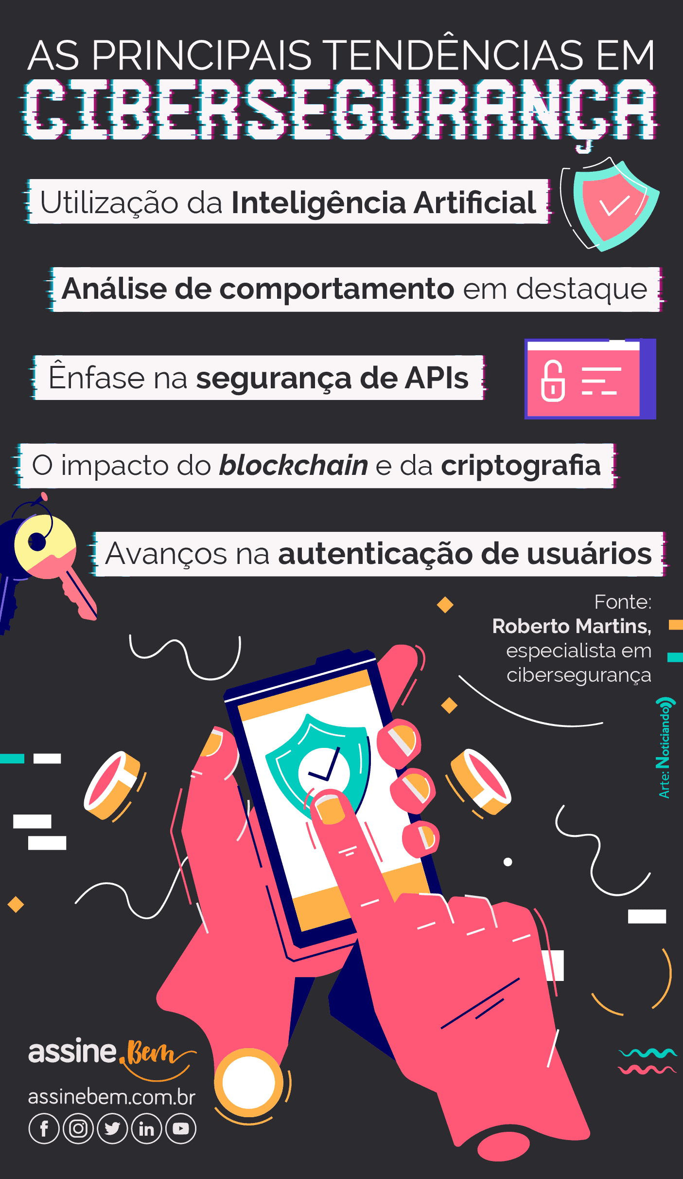 Infográfico com cinco tópicos sobre tendências em cibersegurança