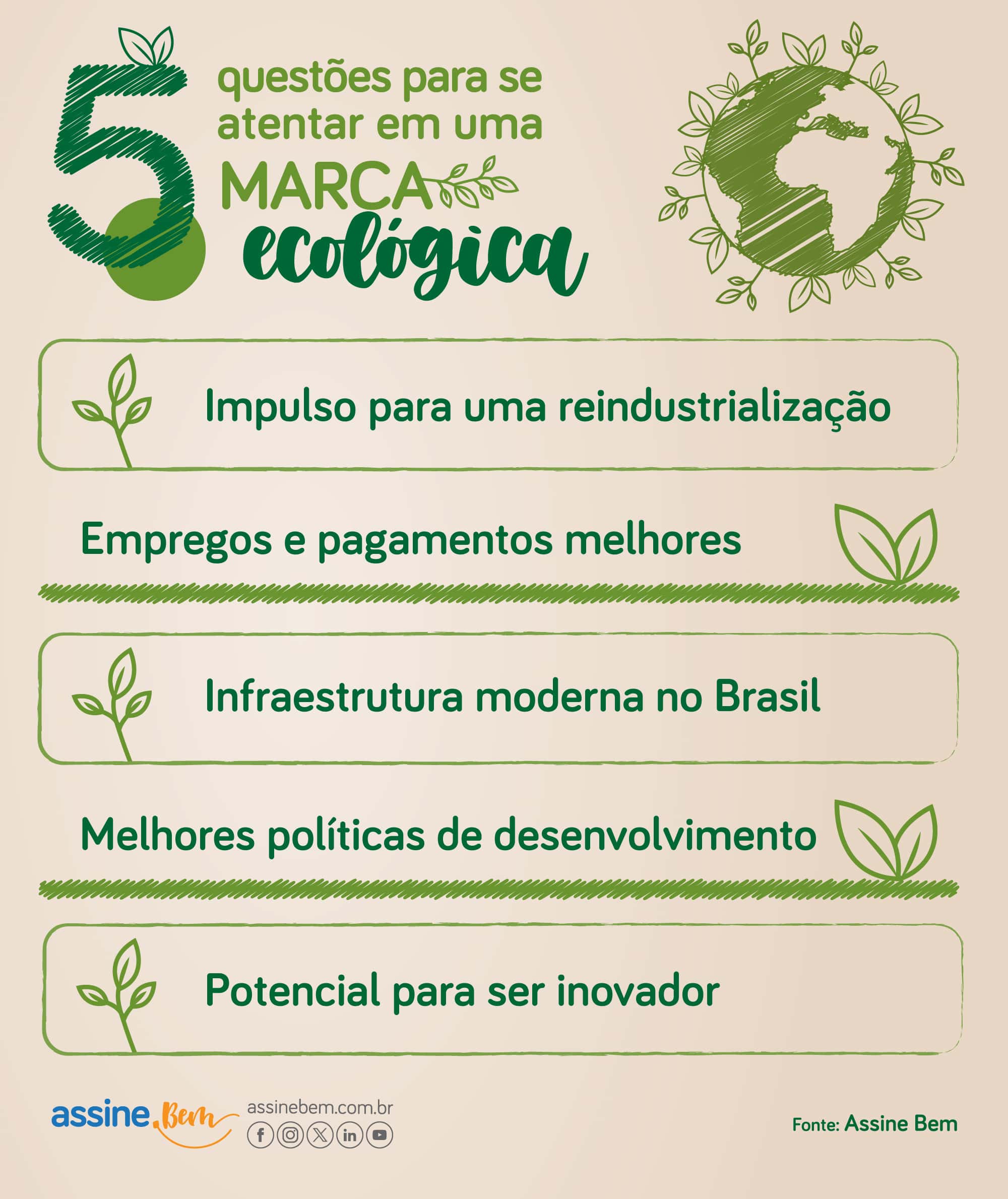 Infográfico contendo cinco tópicos importantes para marcas sustentáveis