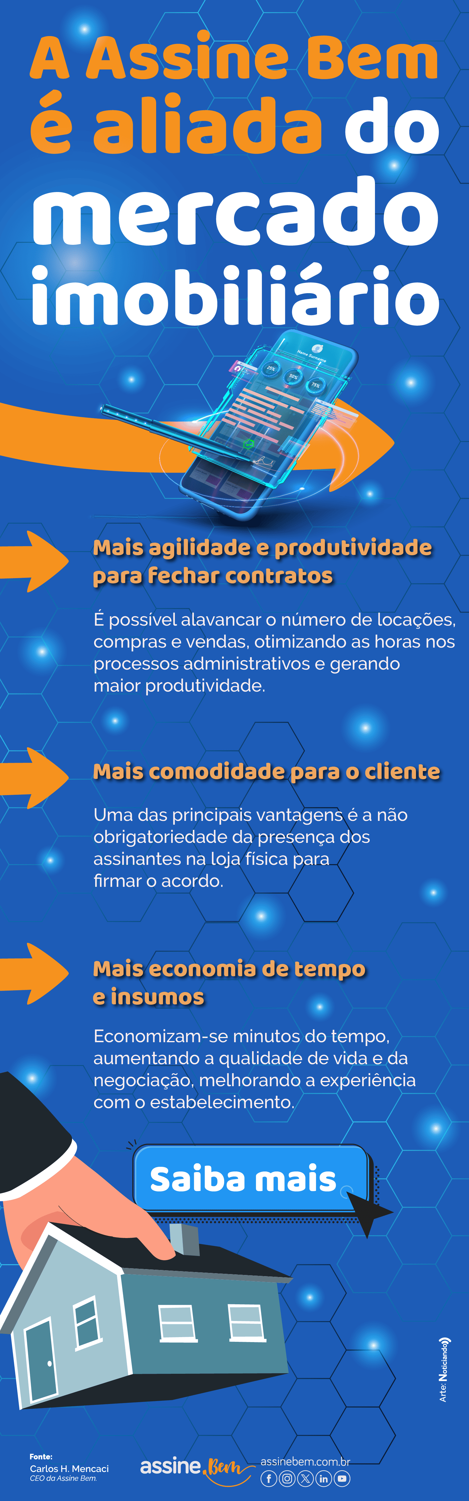 infográfico-sobre-mercado-imobiliario