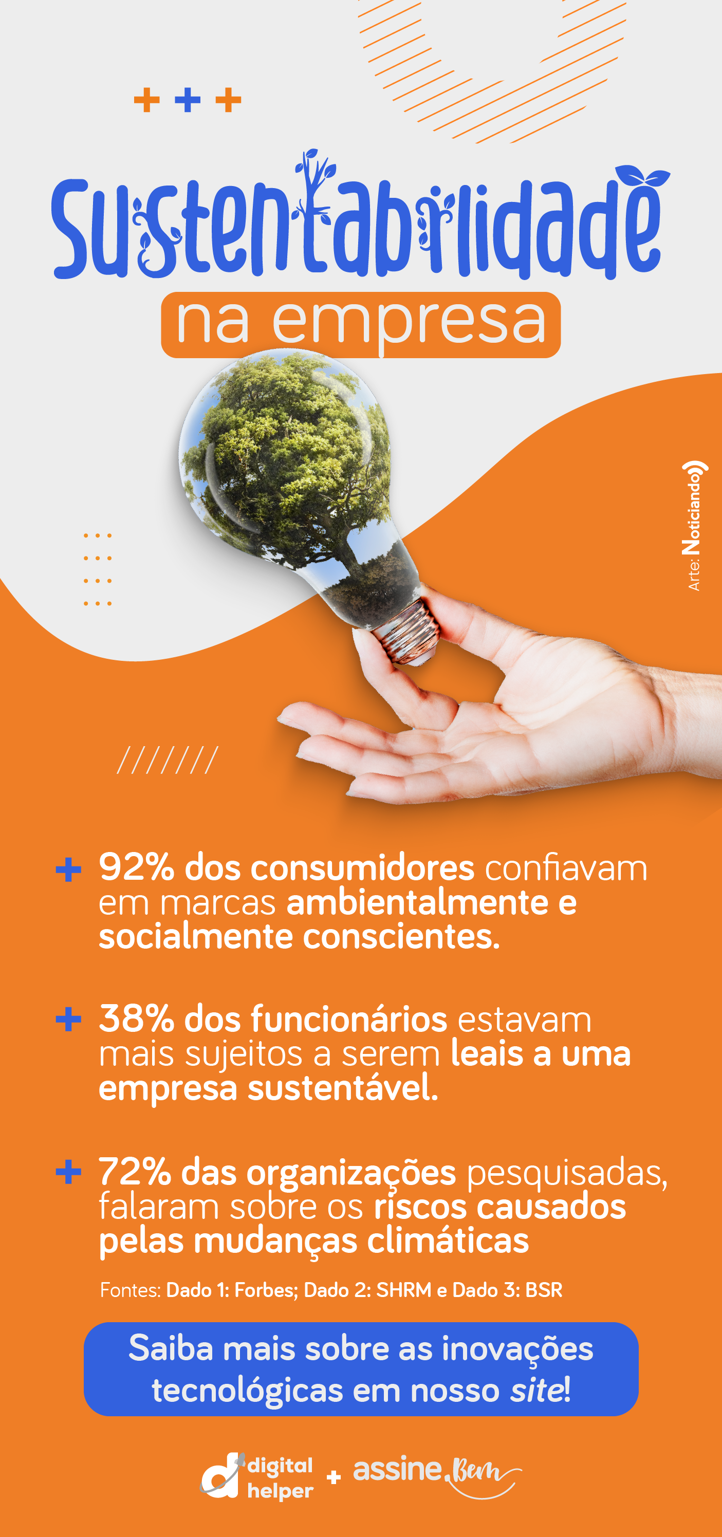 Infográfico - Sustentabilidade na empresa